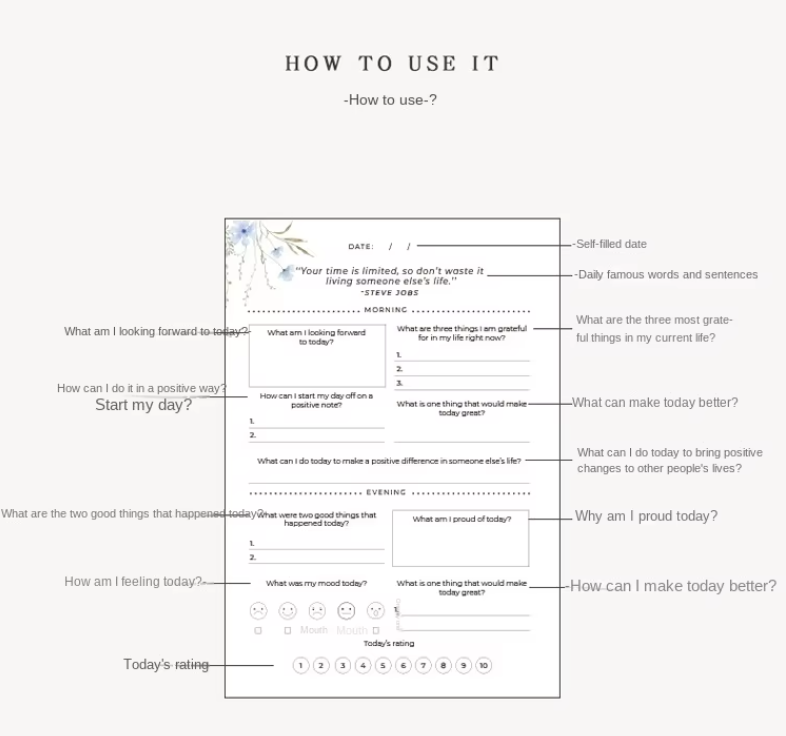 HappyScribe® Self Care Journal